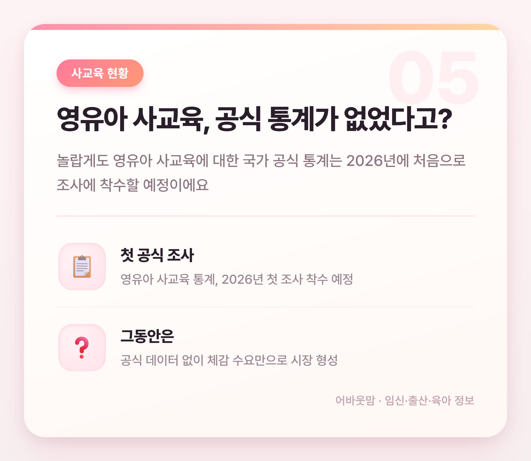 유아 한글공부 패드, 언제부터 어떻게 써야 할까 설명 카드