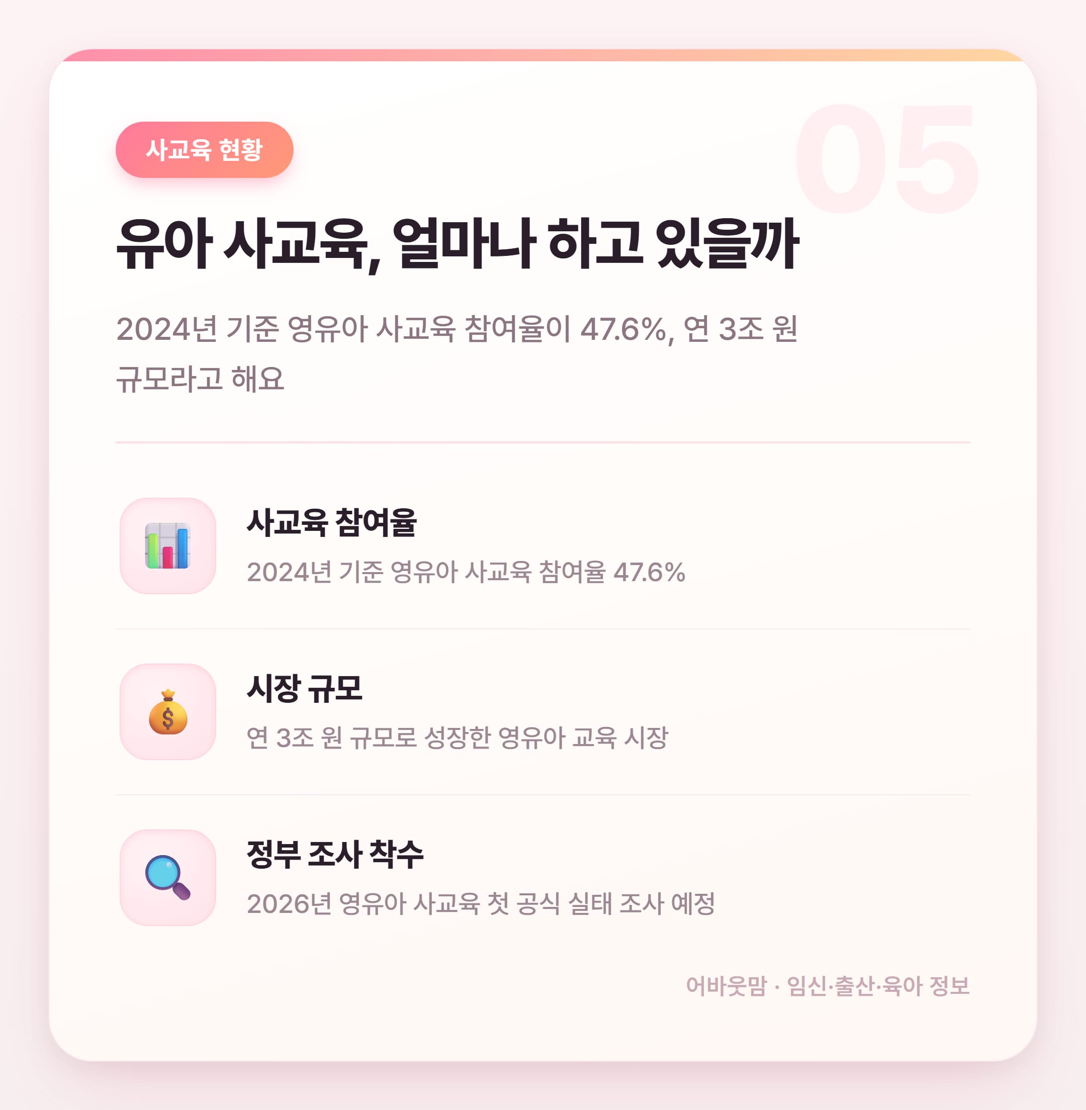 유아 한글공부 방법, 시작 시기부터 집에서 하는 법까지 설명 카드