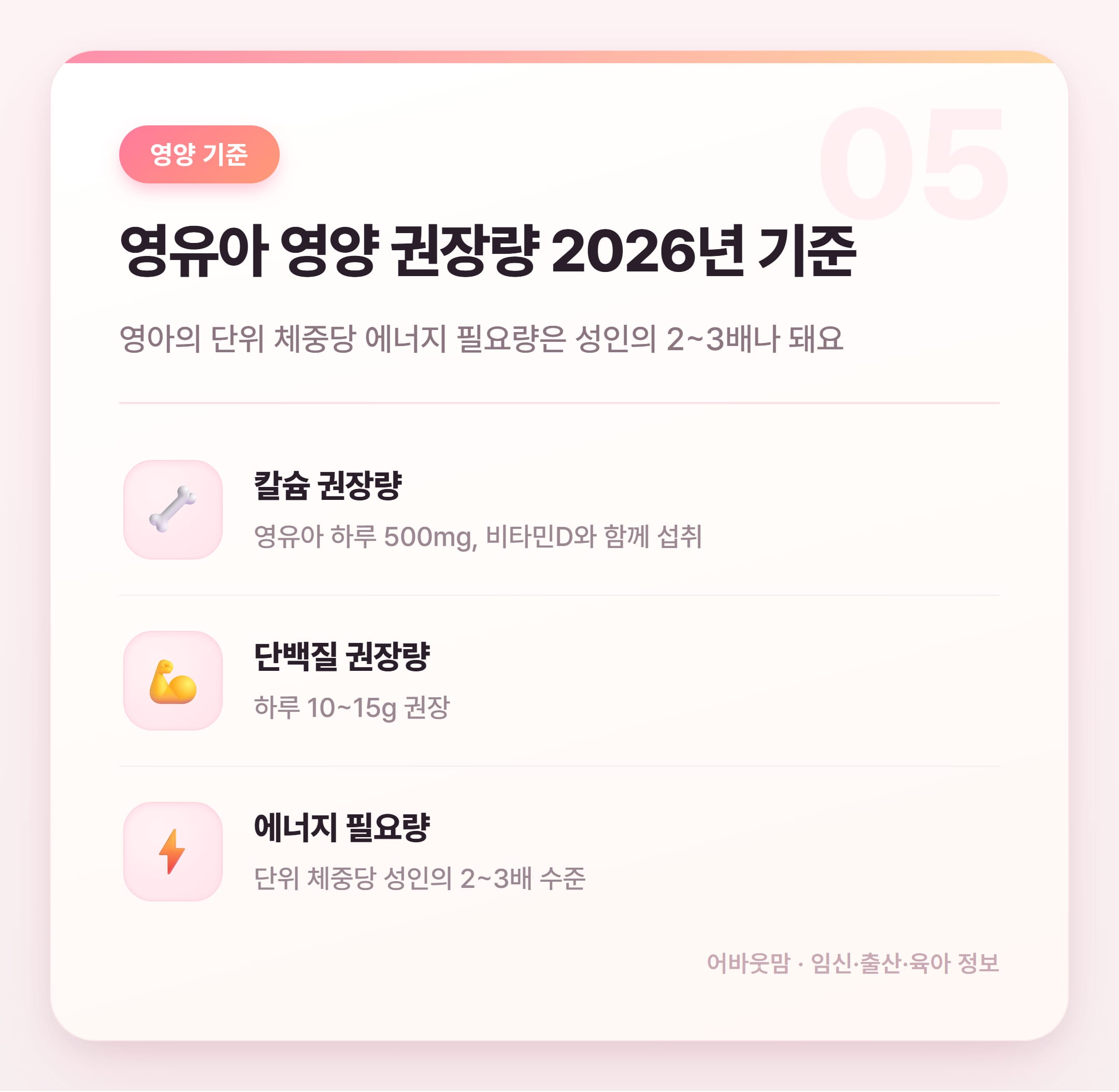 유아식 식단 책 고르기 전에 알아두면 좋은 것들 설명 카드