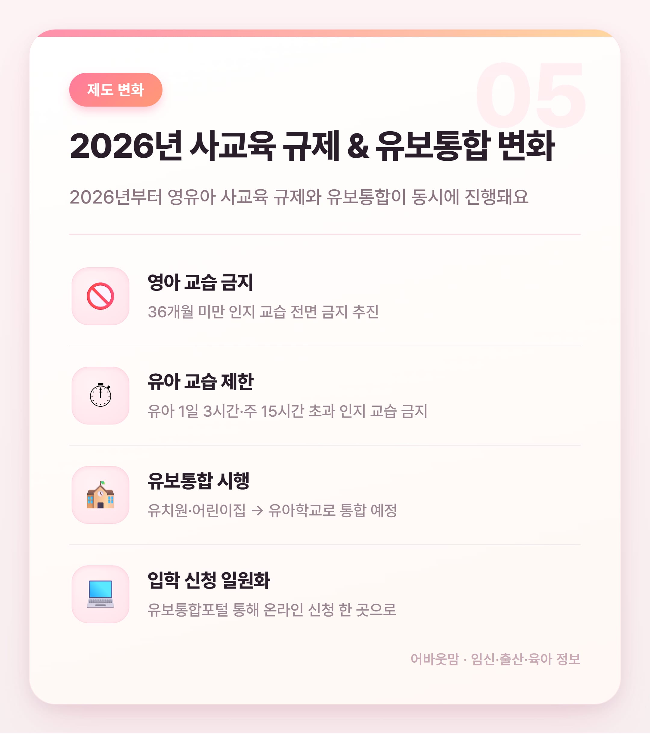한글 따라쓰기 시작 시기와 유아 교육 실전 정보 설명 카드
