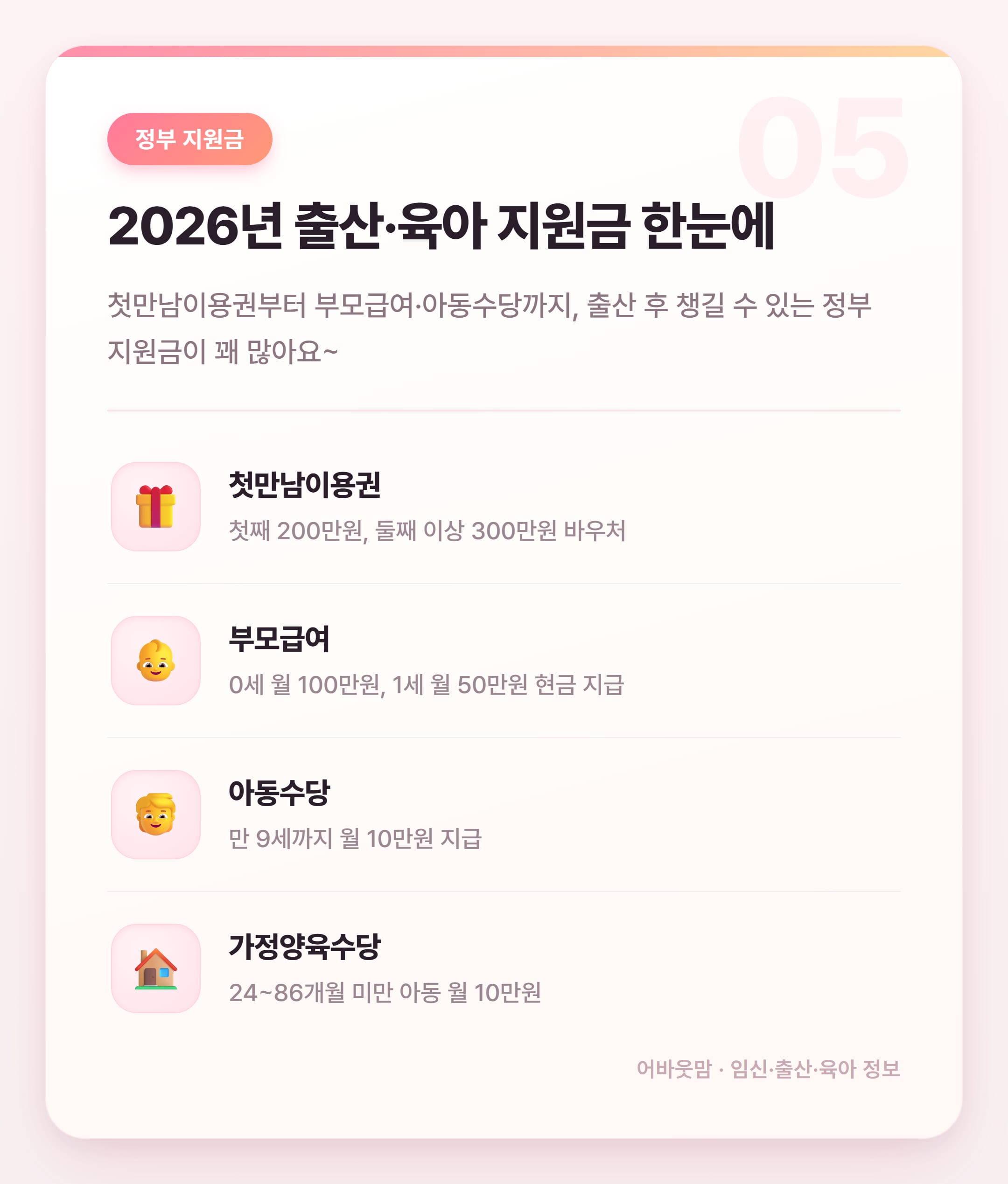 소득공제용연금저축 가입방법과 육아가정 세금 혜택 설명 카드