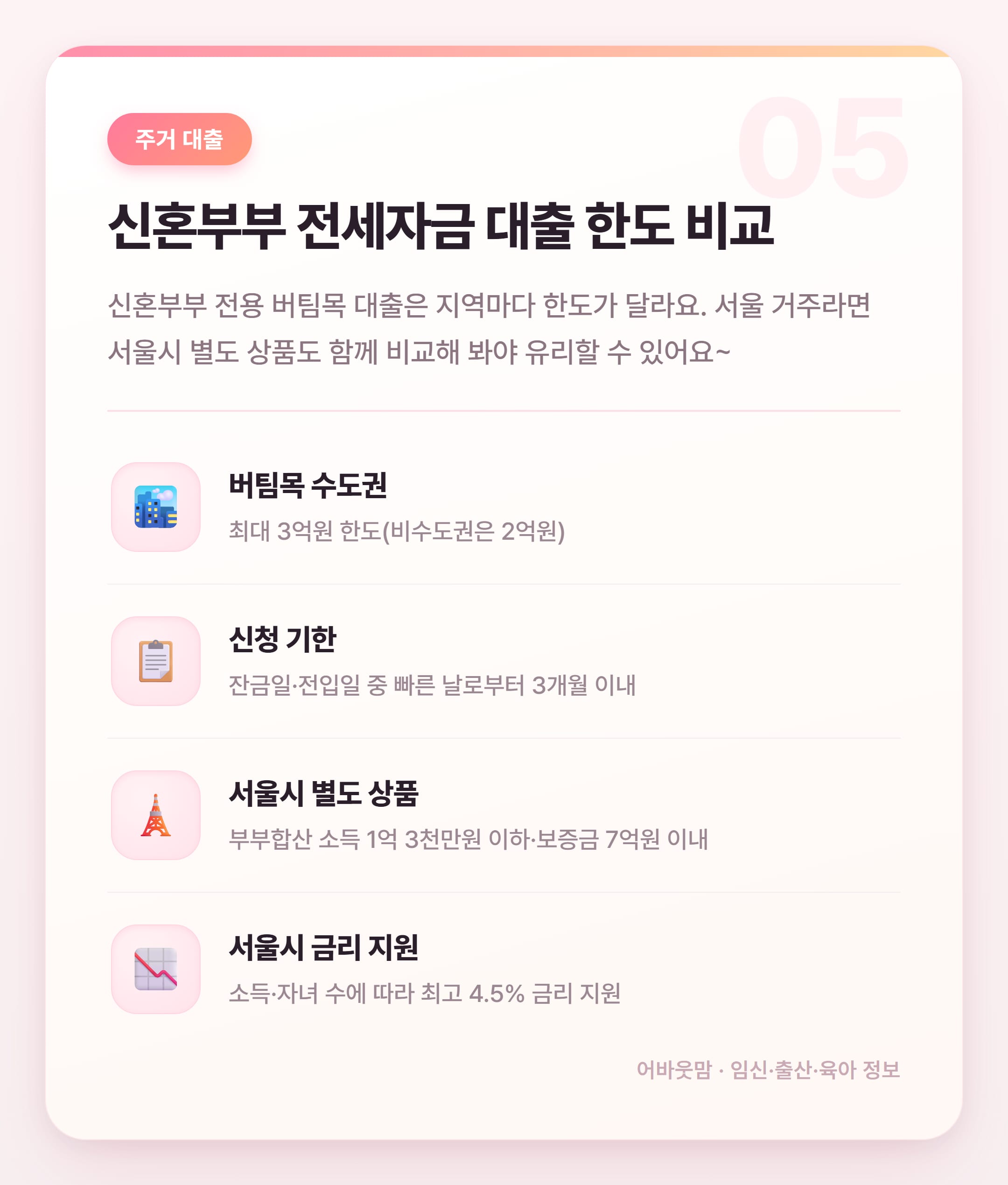 소득공제용 연금저축 비교, 육아 가정 혜택 총정리 설명 카드
