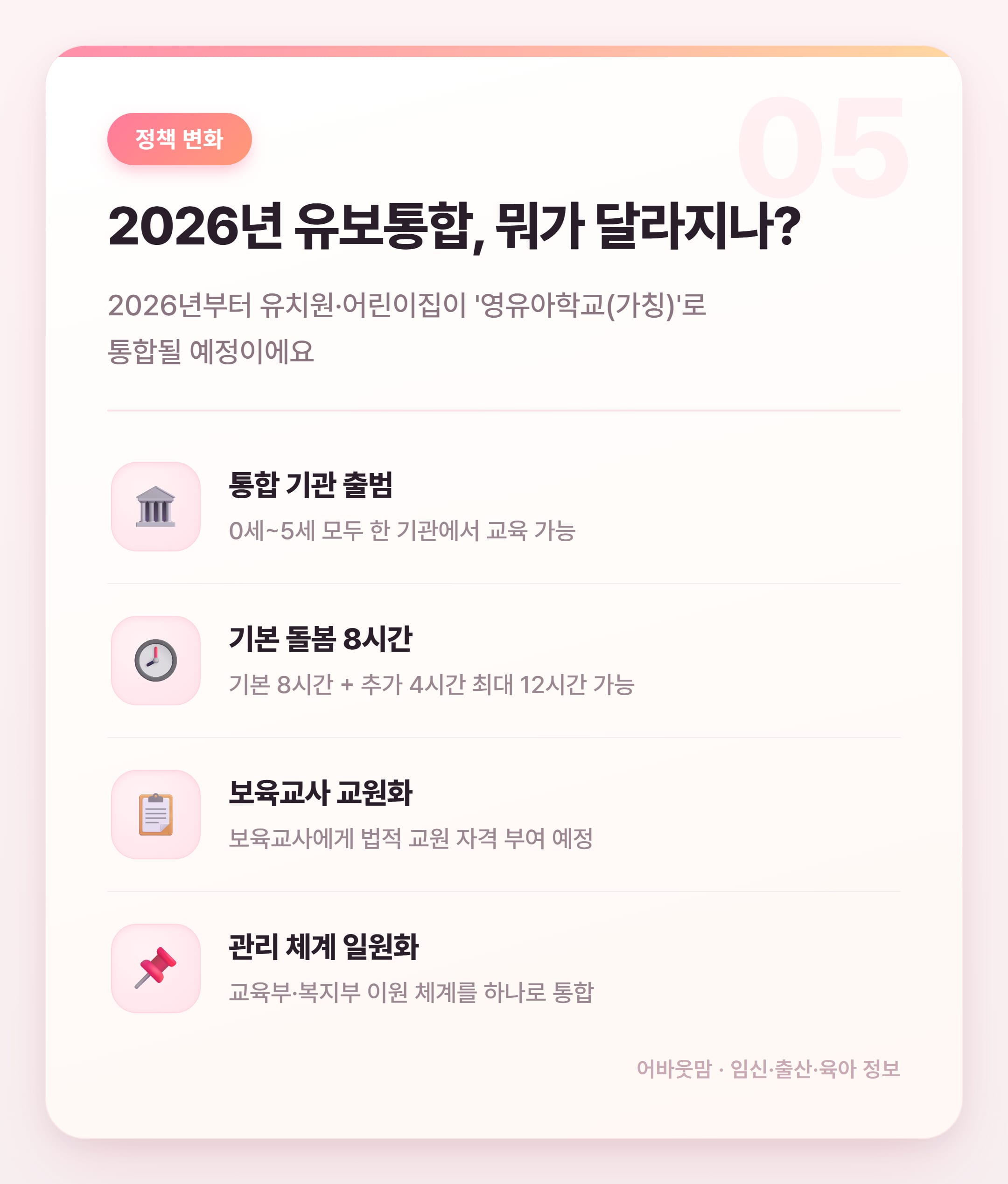유아 한글공부 유튜브 추천 & 시작 시기 정리 설명 카드