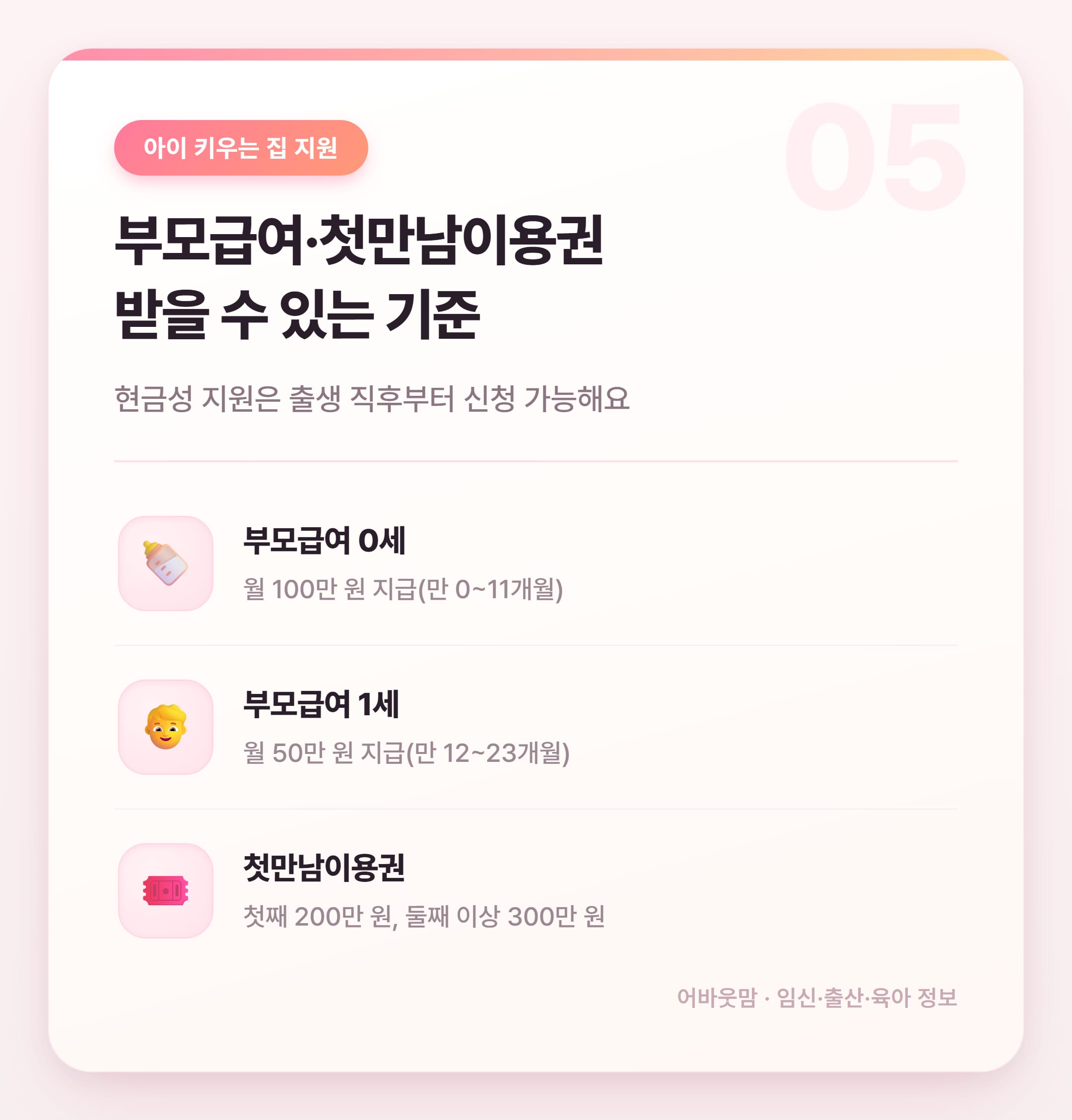 연말정산 소득공제 구간별 육아가정 혜택 총정리 설명 카드