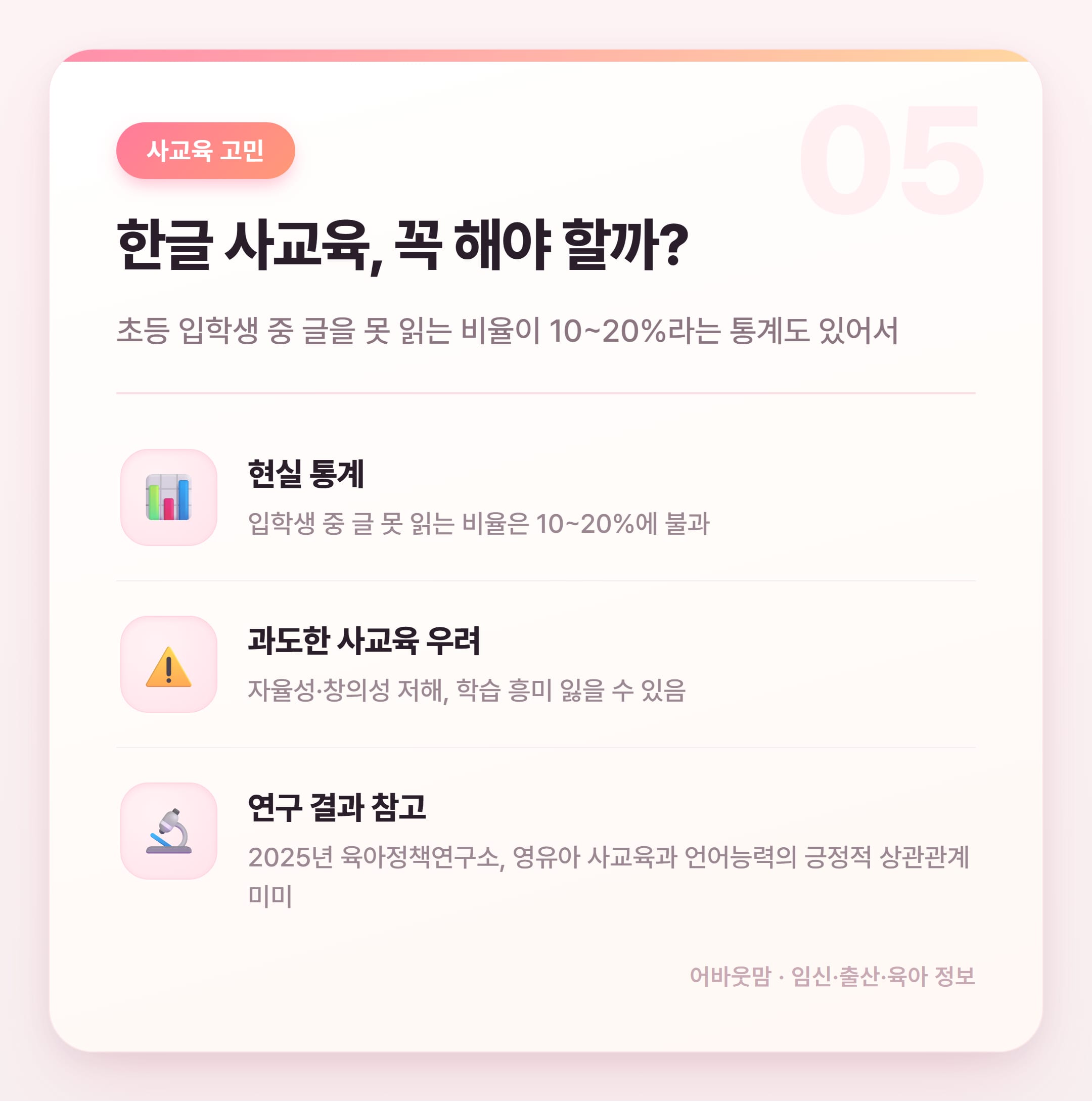 한글 벽보 추천 고르는 법 총정리 설명 카드