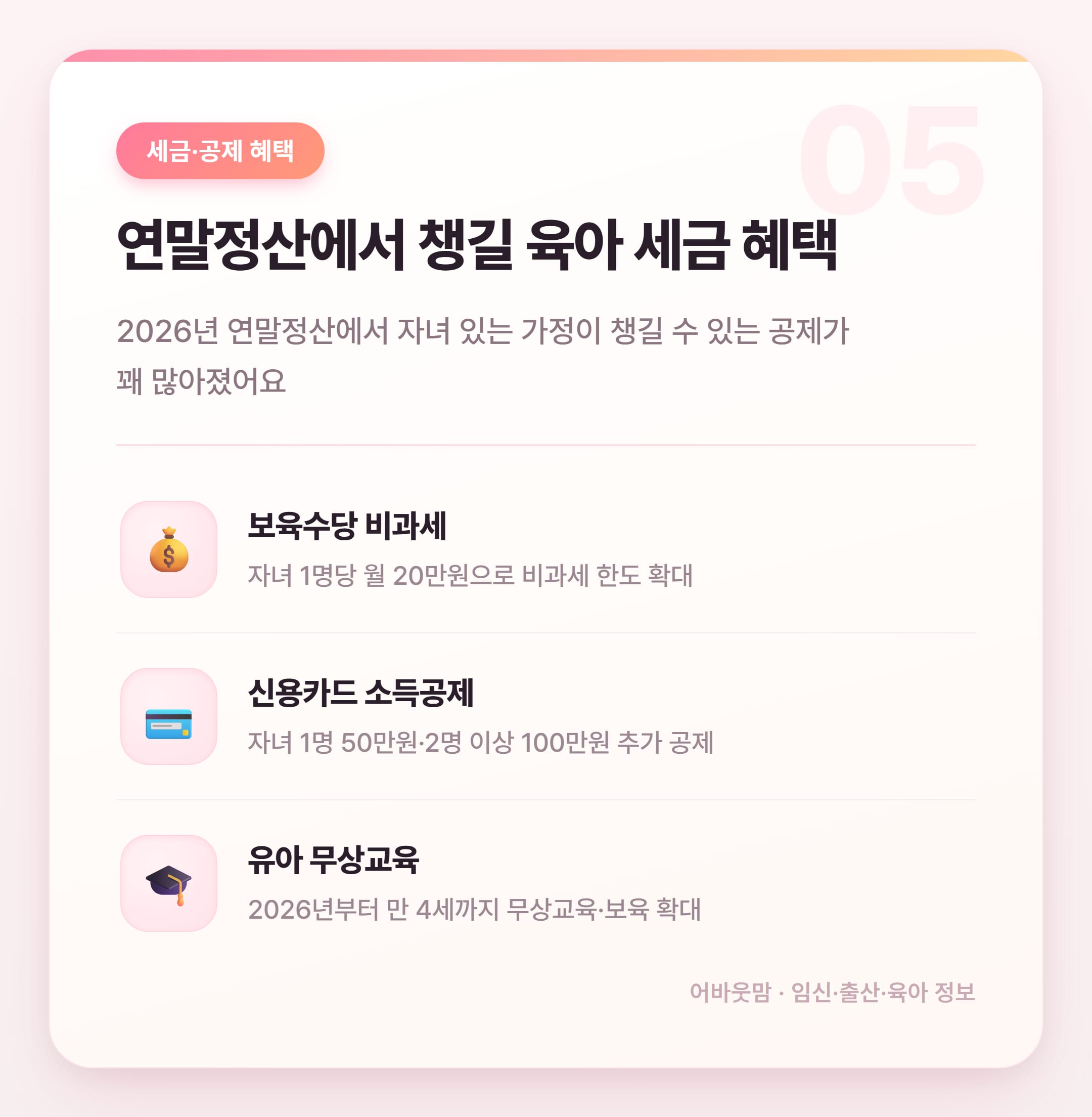 삼성 국민행복카드 바우처 신청 총정리 2026 설명 카드