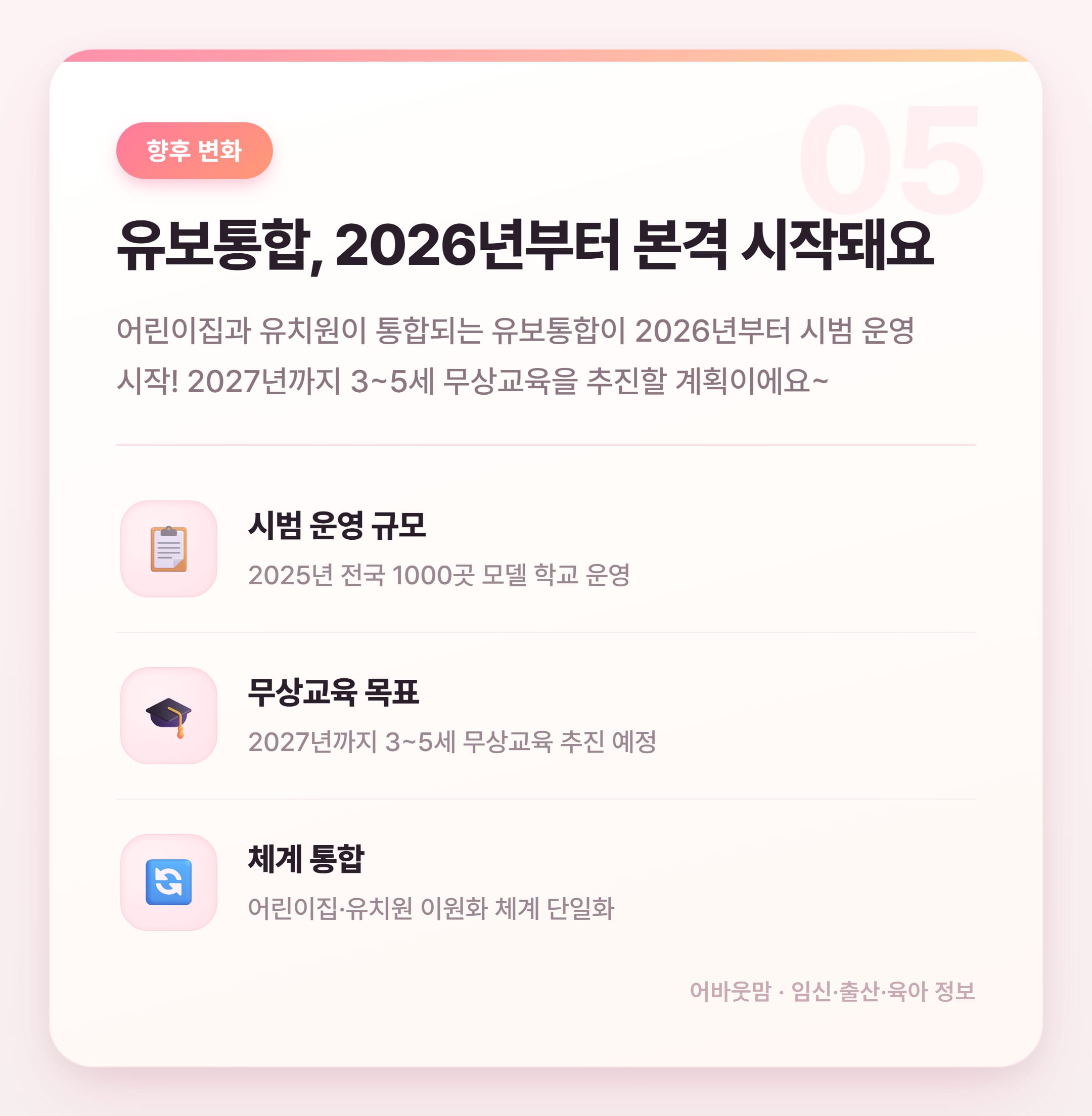 한글 따라쓰기 보드 언제 시작하면 좋을까 설명 카드