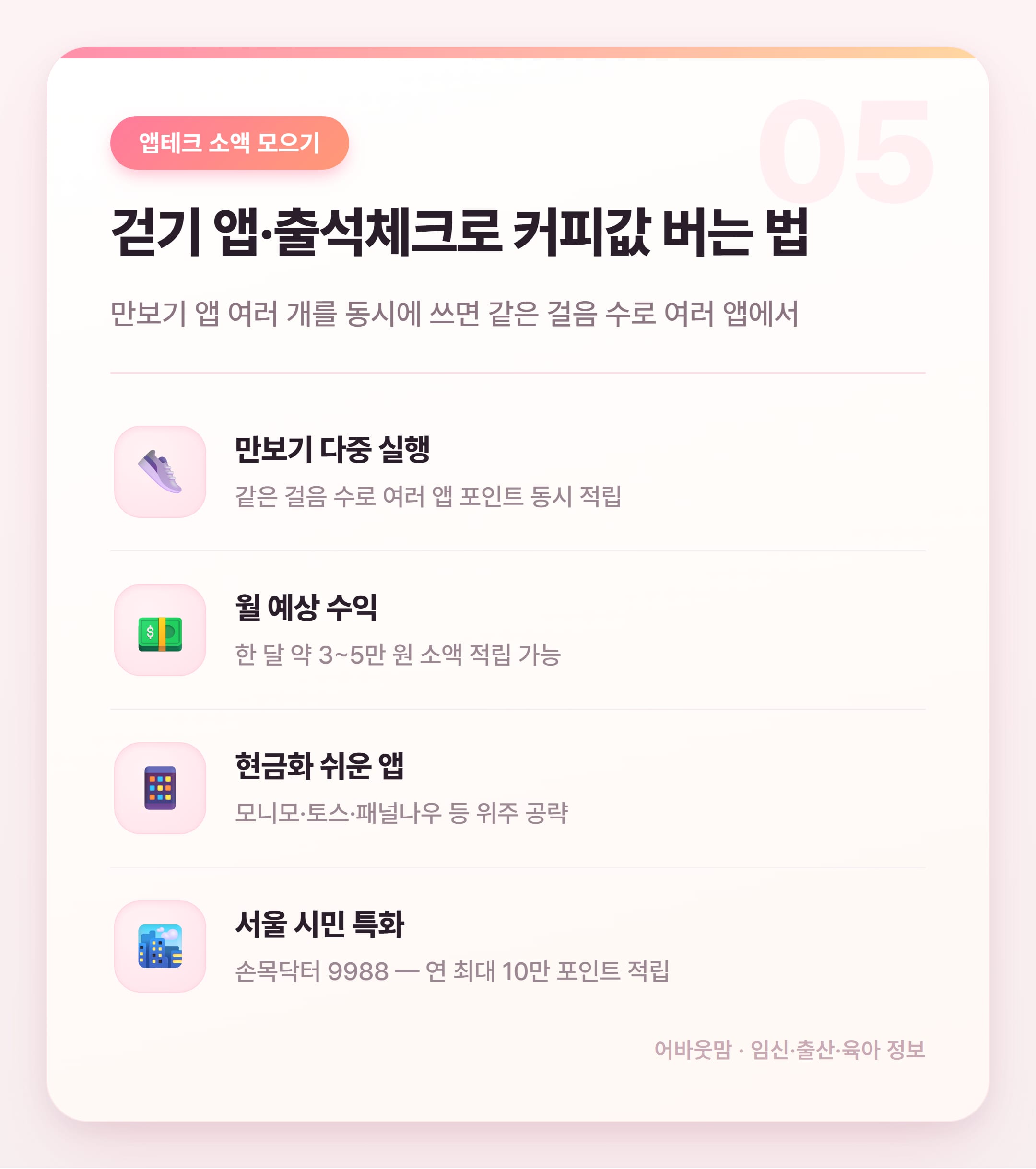 개인연금저축 세액공제 한도와 절세 총정리 설명 카드