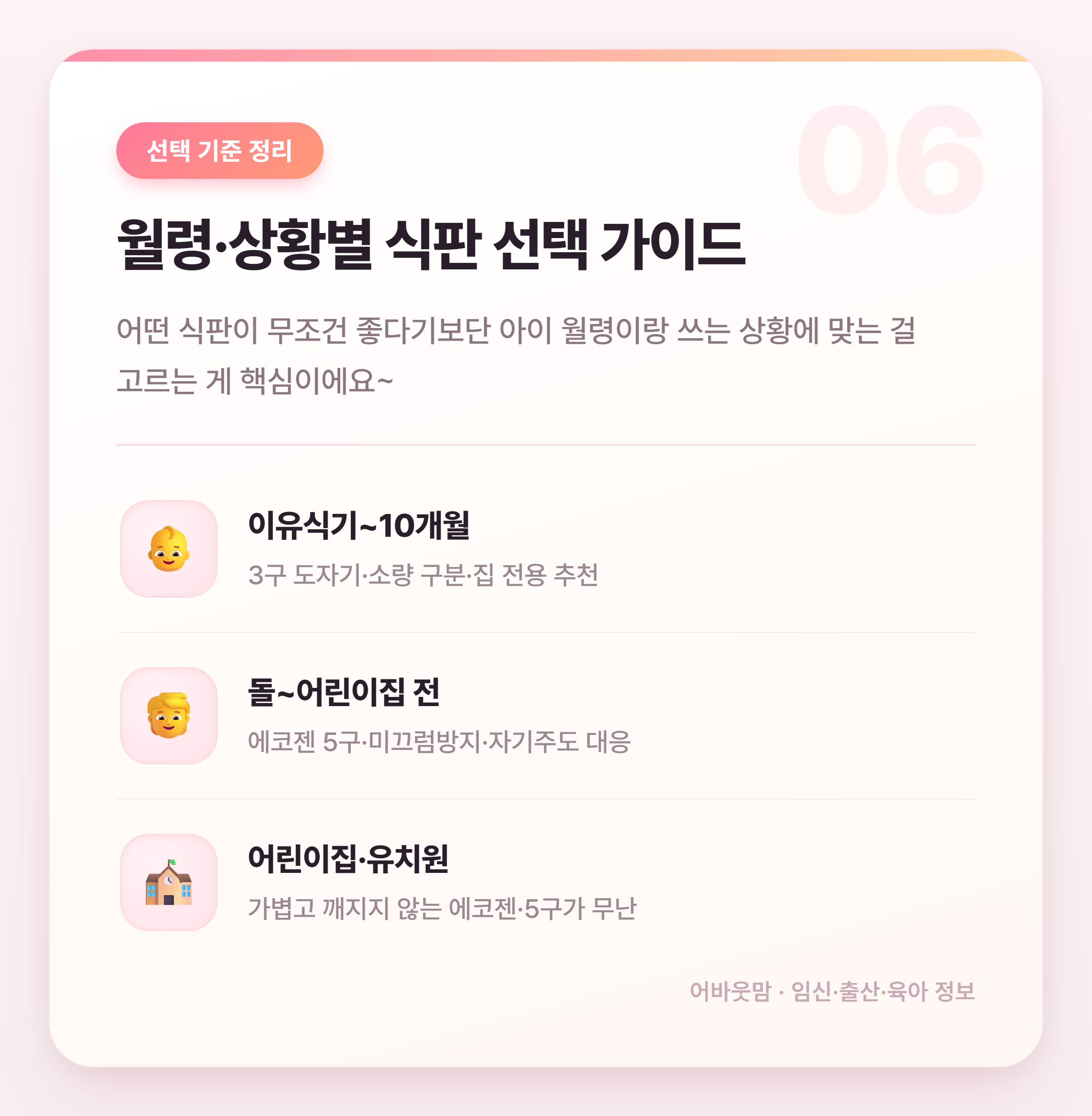유아 식판 소재별 비교 어떤 게 맞을까 설명 카드