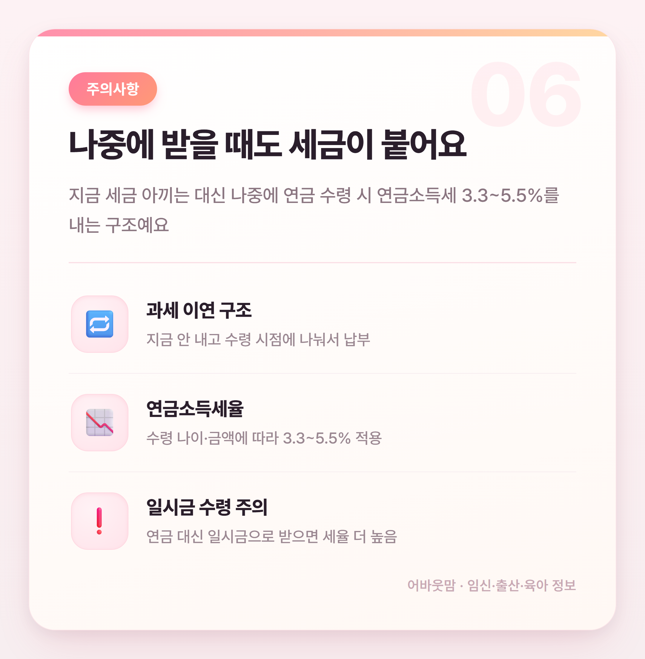 연금저축 세액공제 제대로 활용하는 법 설명 카드