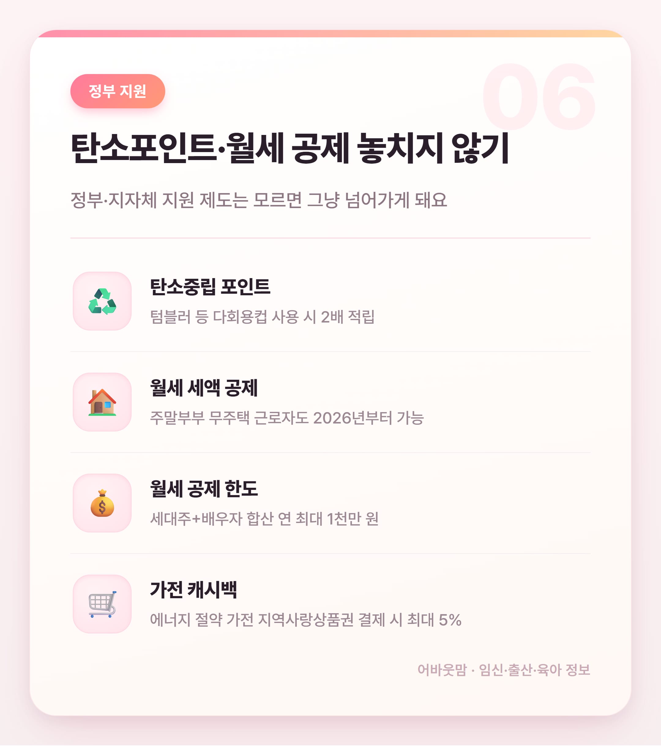 생활비 절약 카드·앱테크·저축법 총정리 설명 카드