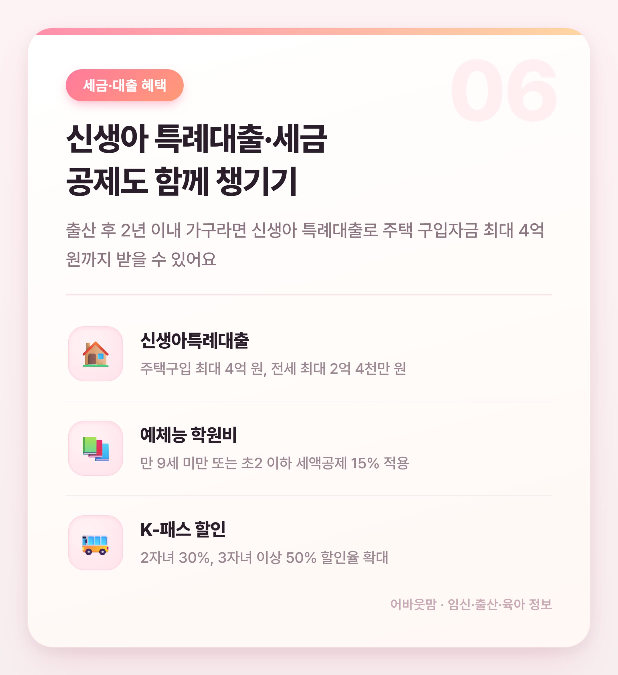 국민행복카드 바우처 신청 농협에서 하는 법 설명 카드