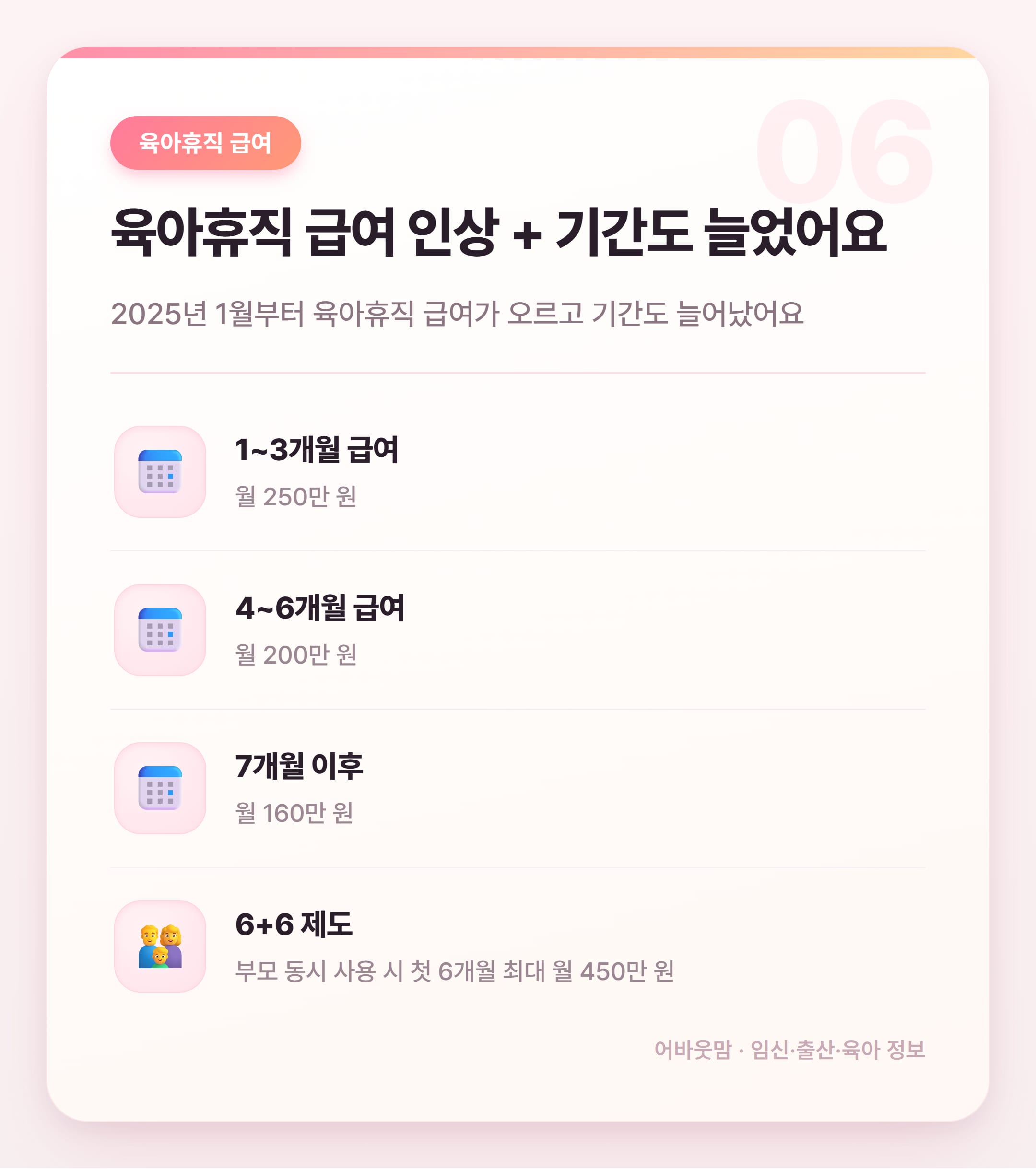 연말정산 소득공제 구간별 육아가정 혜택 총정리 설명 카드