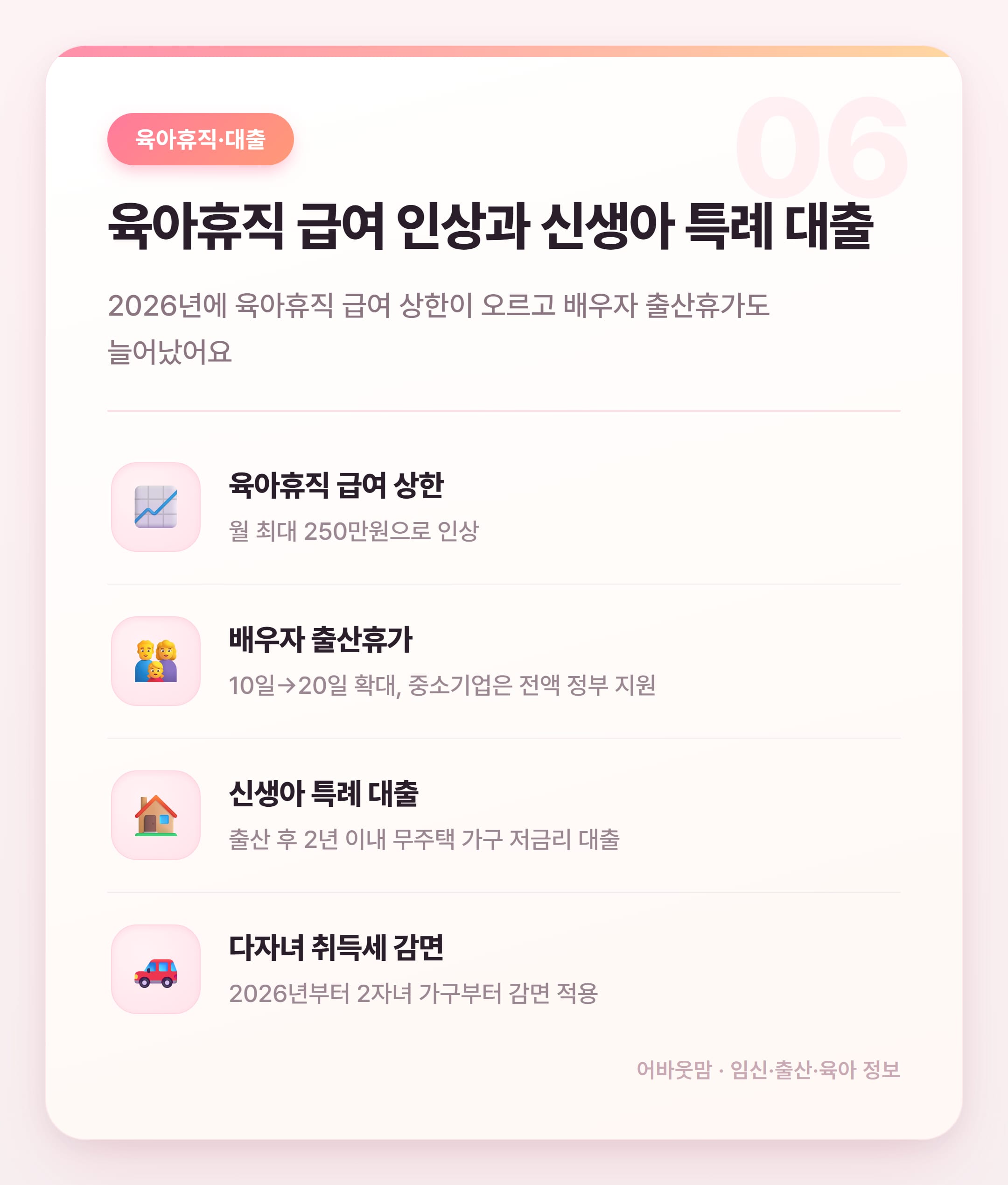 삼성 국민행복카드 바우처 신청 총정리 2026 설명 카드