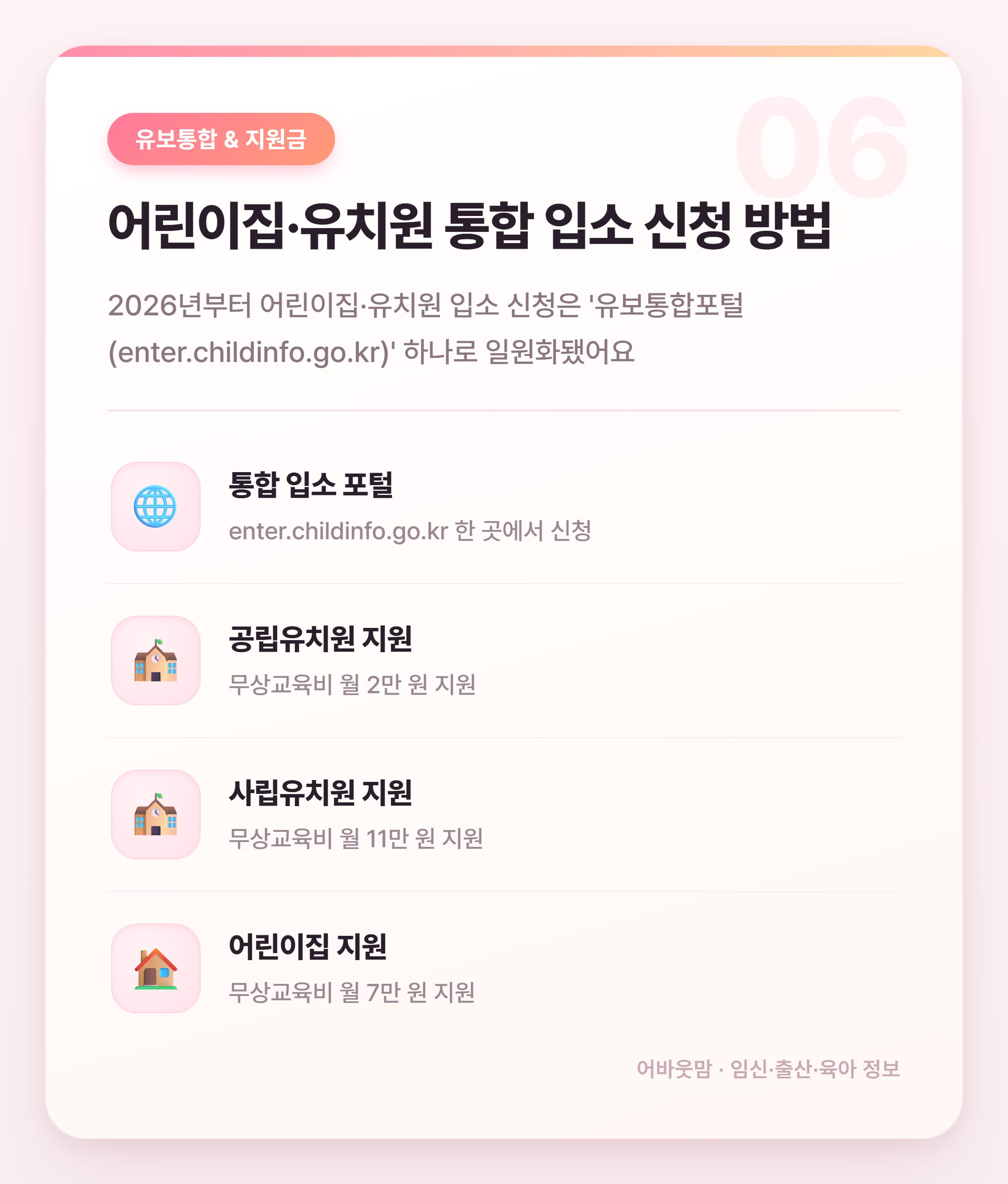 한글 벽보 도안으로 시작하는 유아 한글 교육 실전 정리 설명 카드